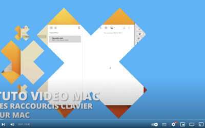 Les racourcis clavier sur Mac